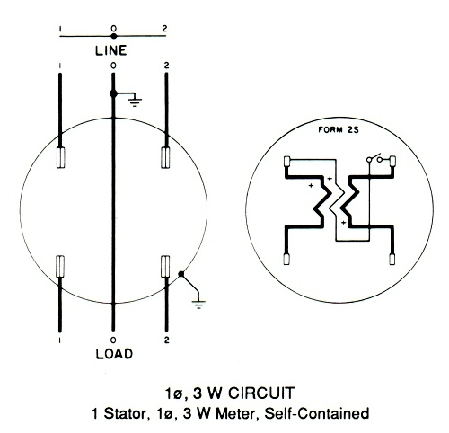 Electric Meter Box Wiring Diagram
